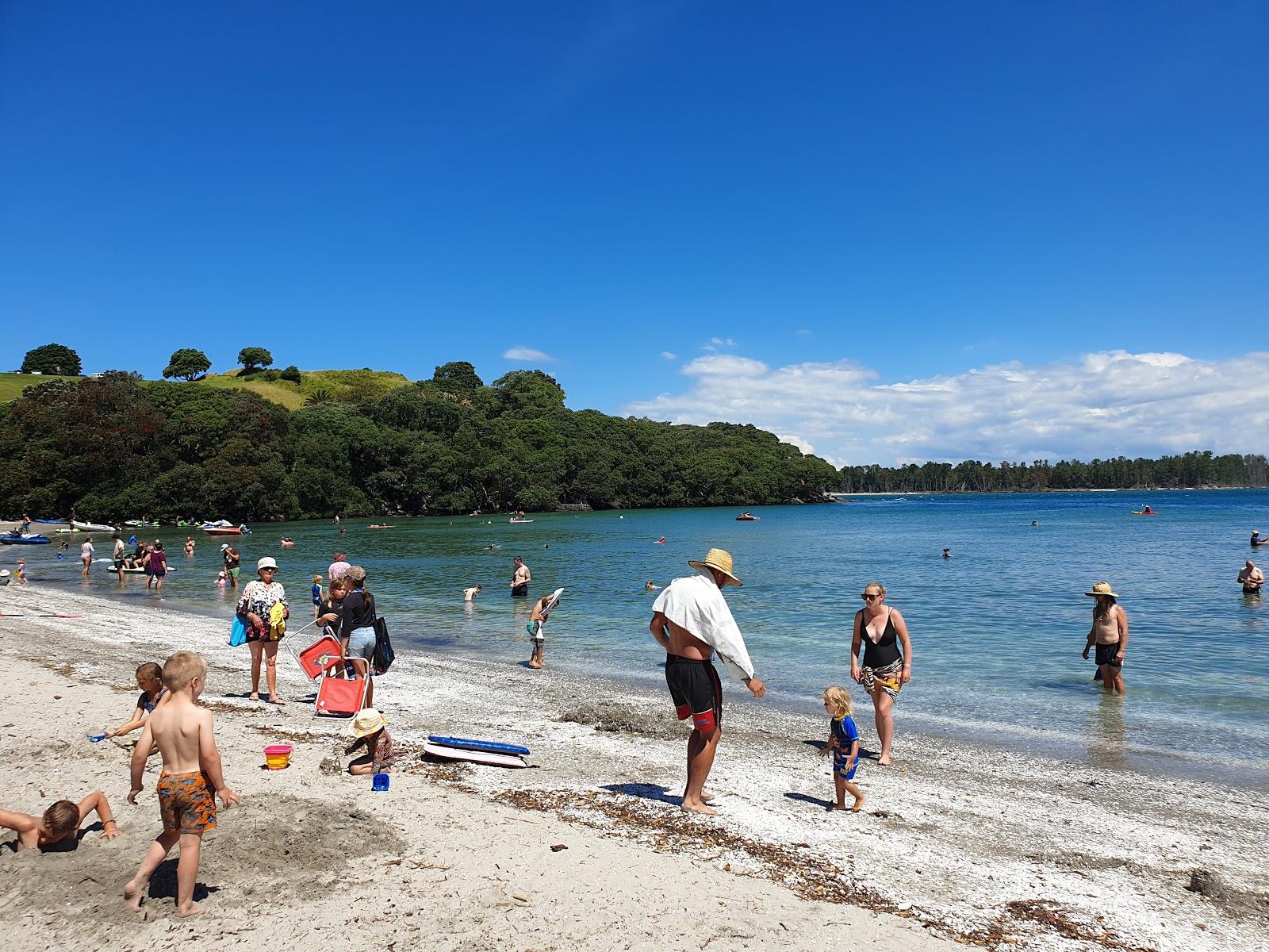 Anzac Beach
