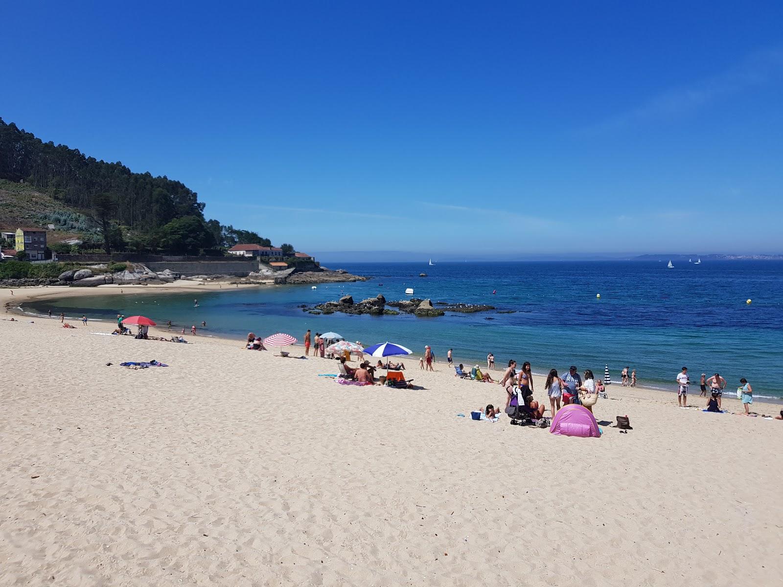 Praia de Loira