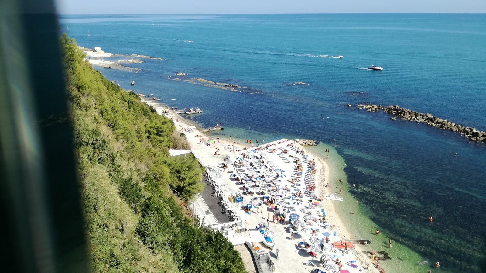 Spiaggia del Passetto